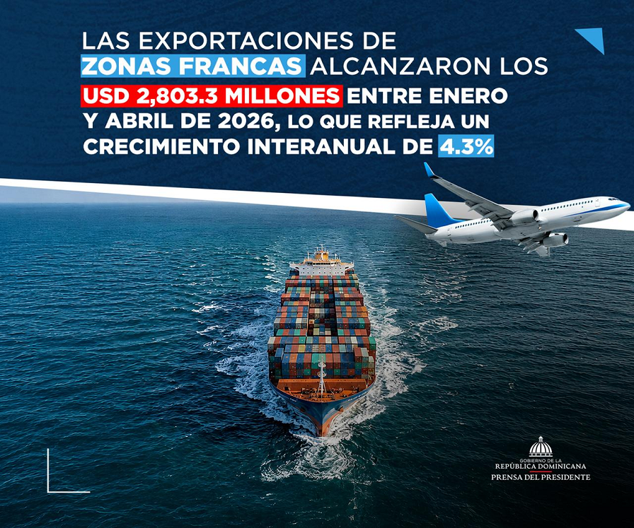 Anuncio Publicitario
